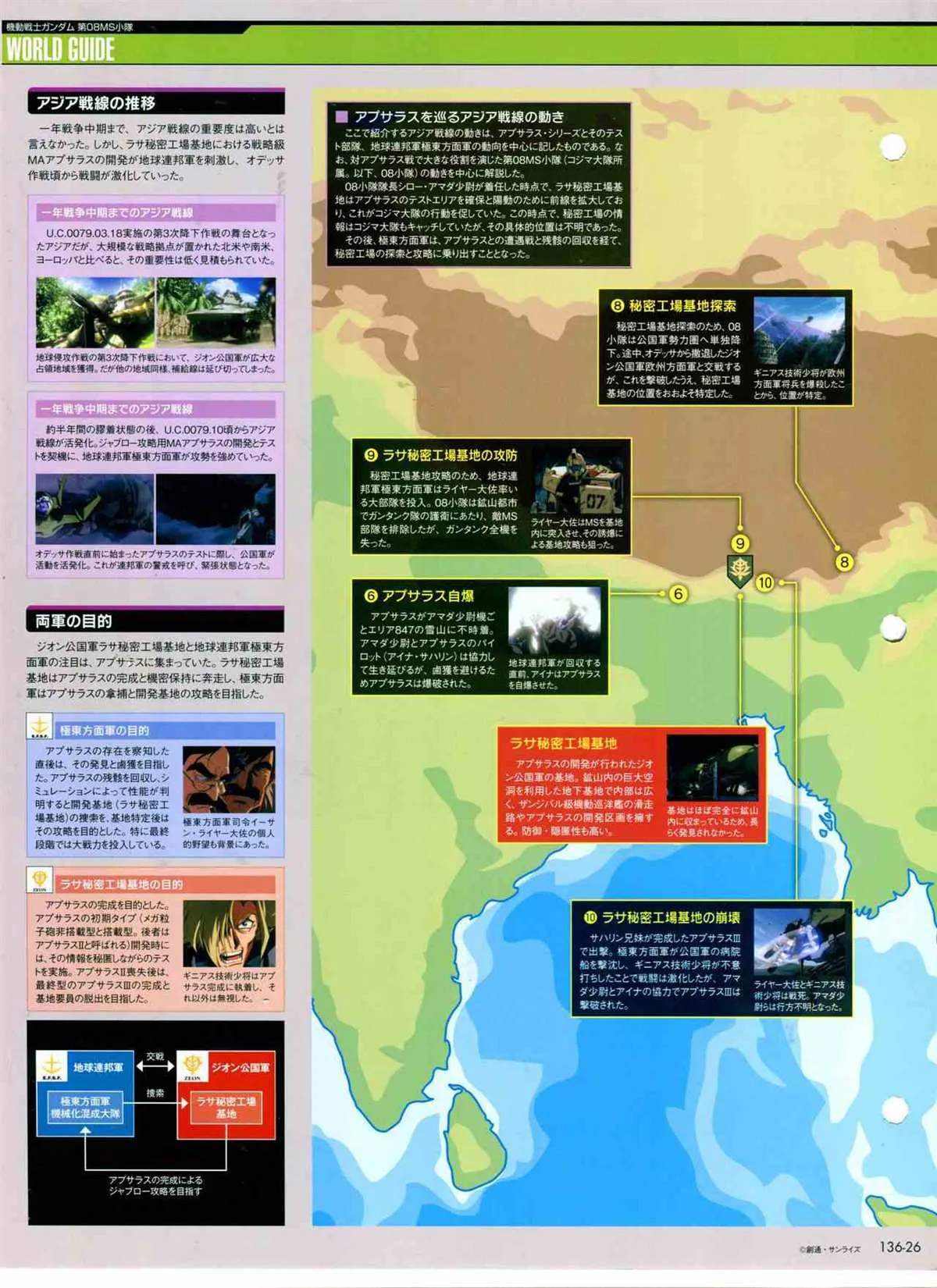 第136话 第30页