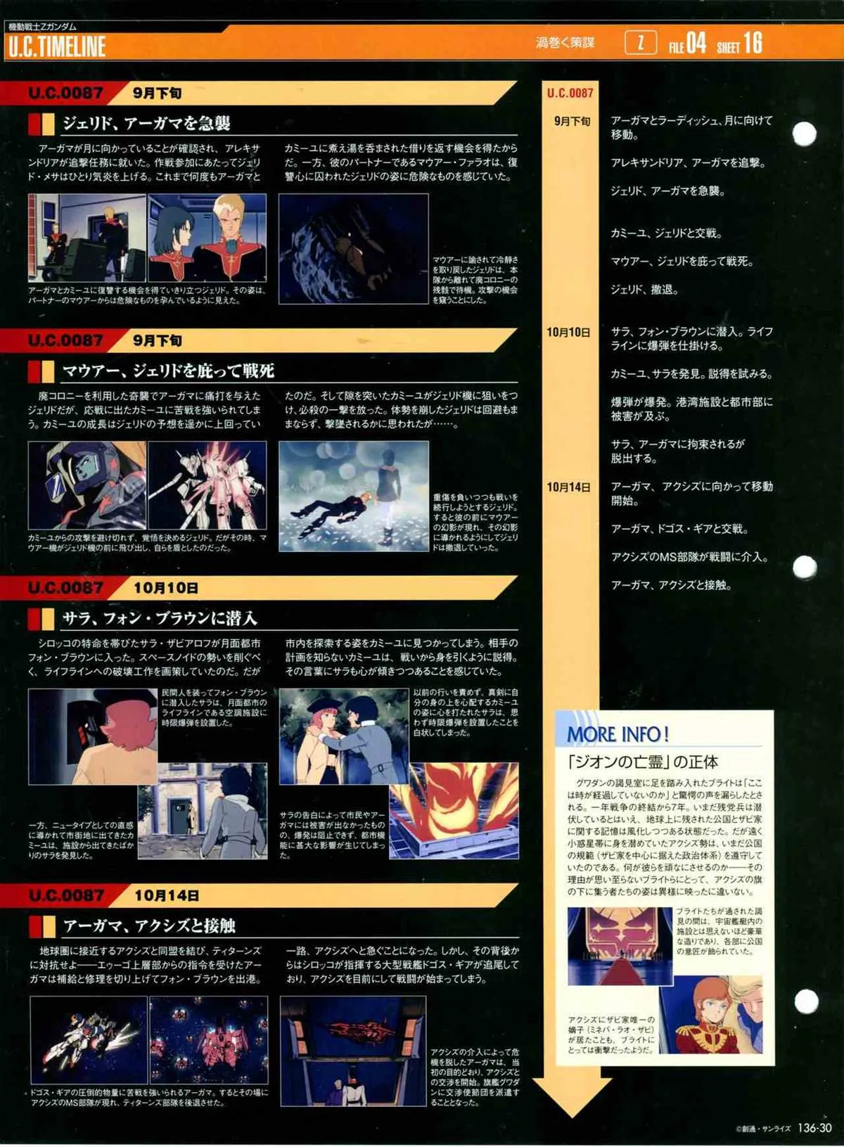第136话 第34页