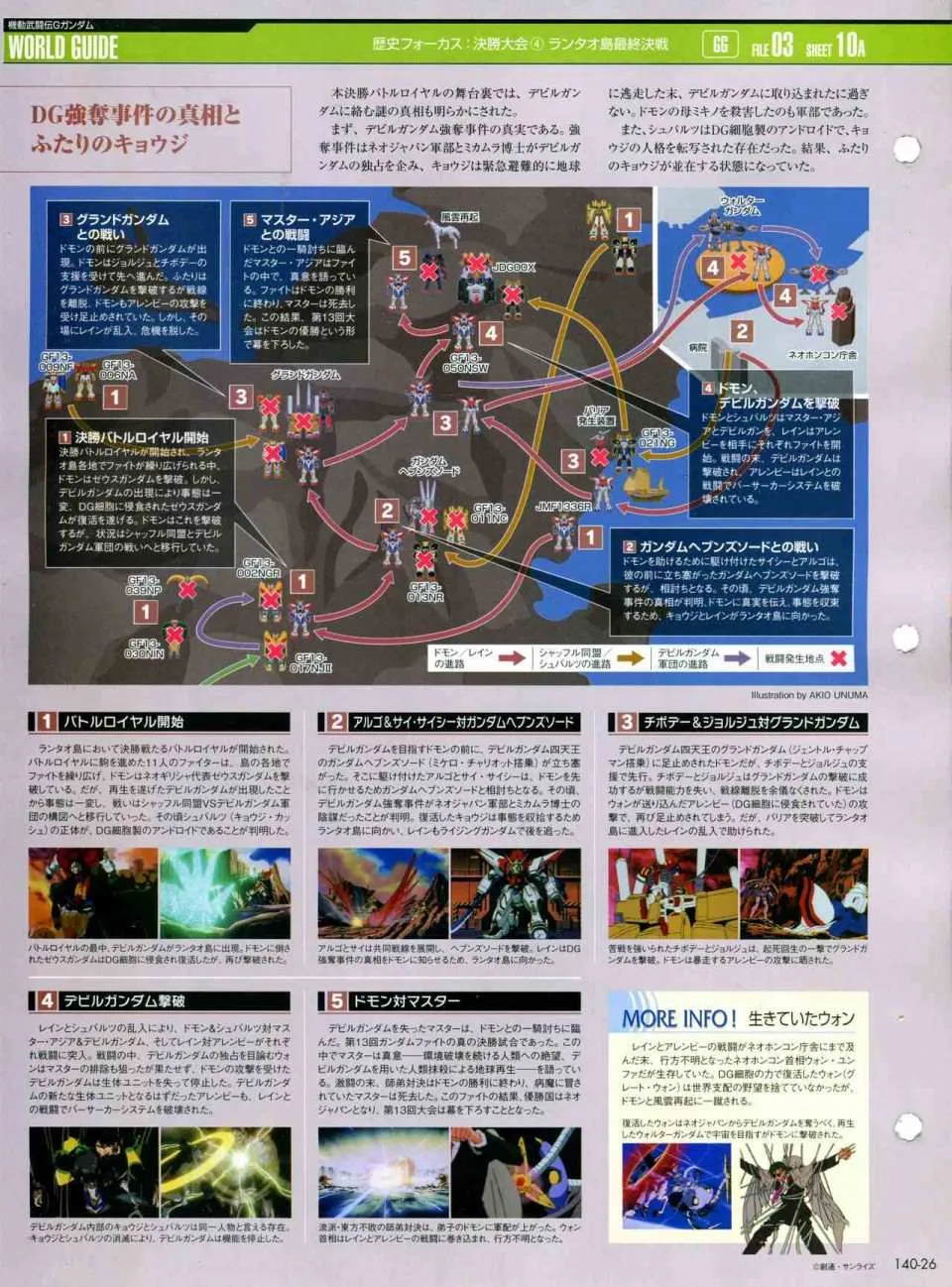 第140话 第30页