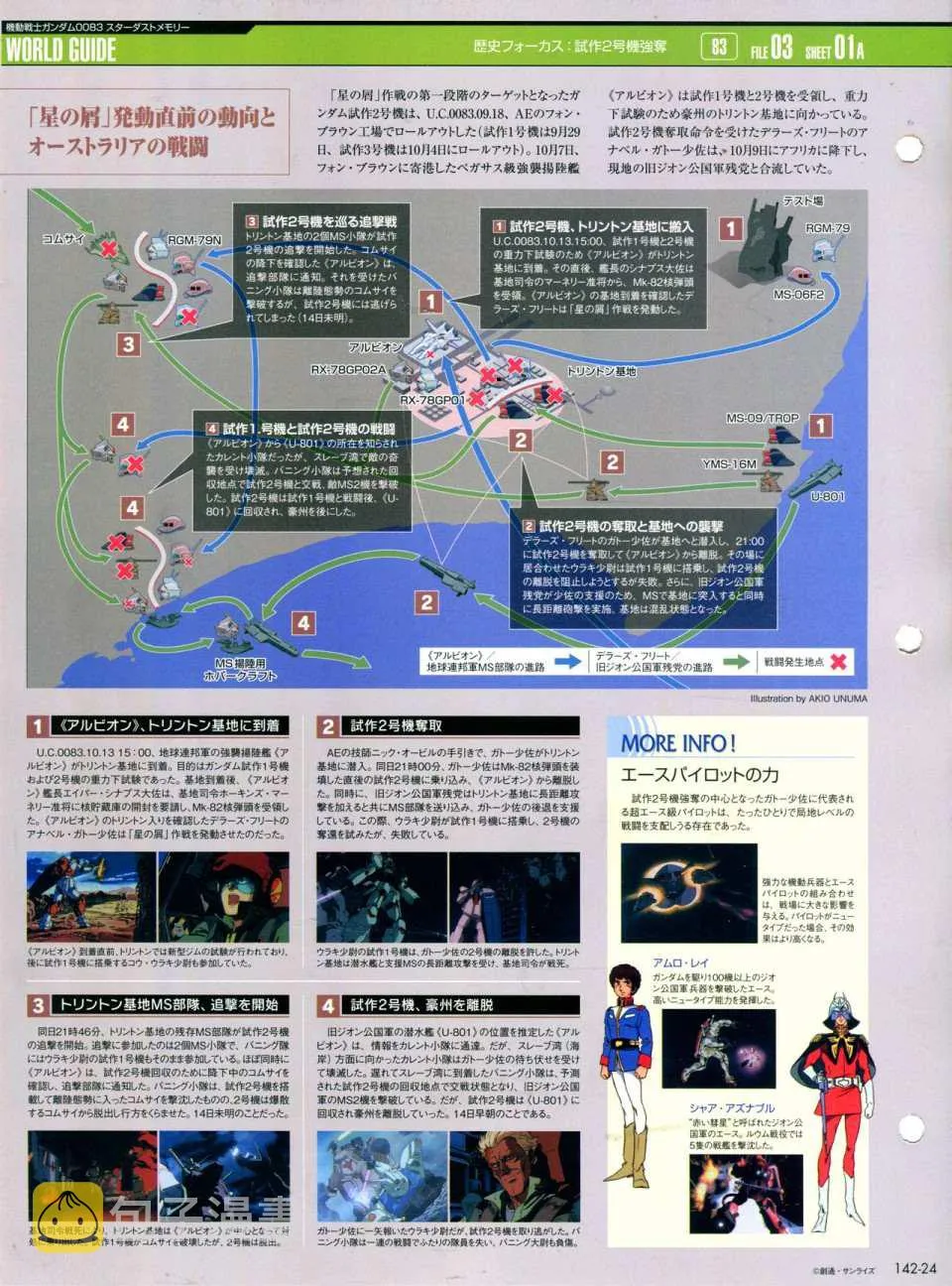 第142话 第28页
