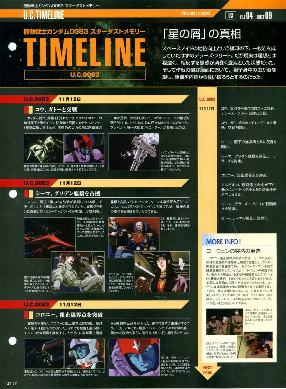 第142话 第31页