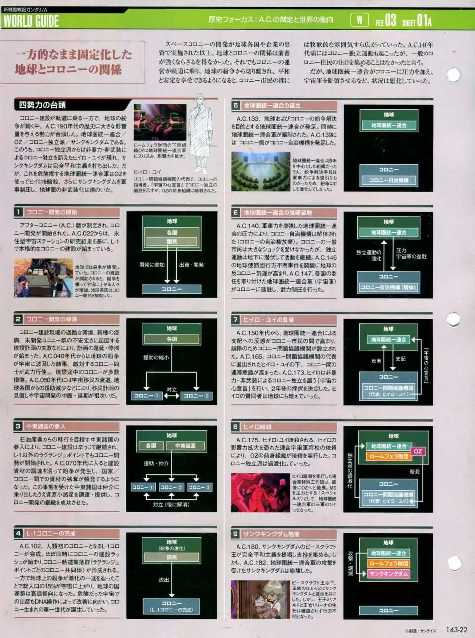 第143话 第26页