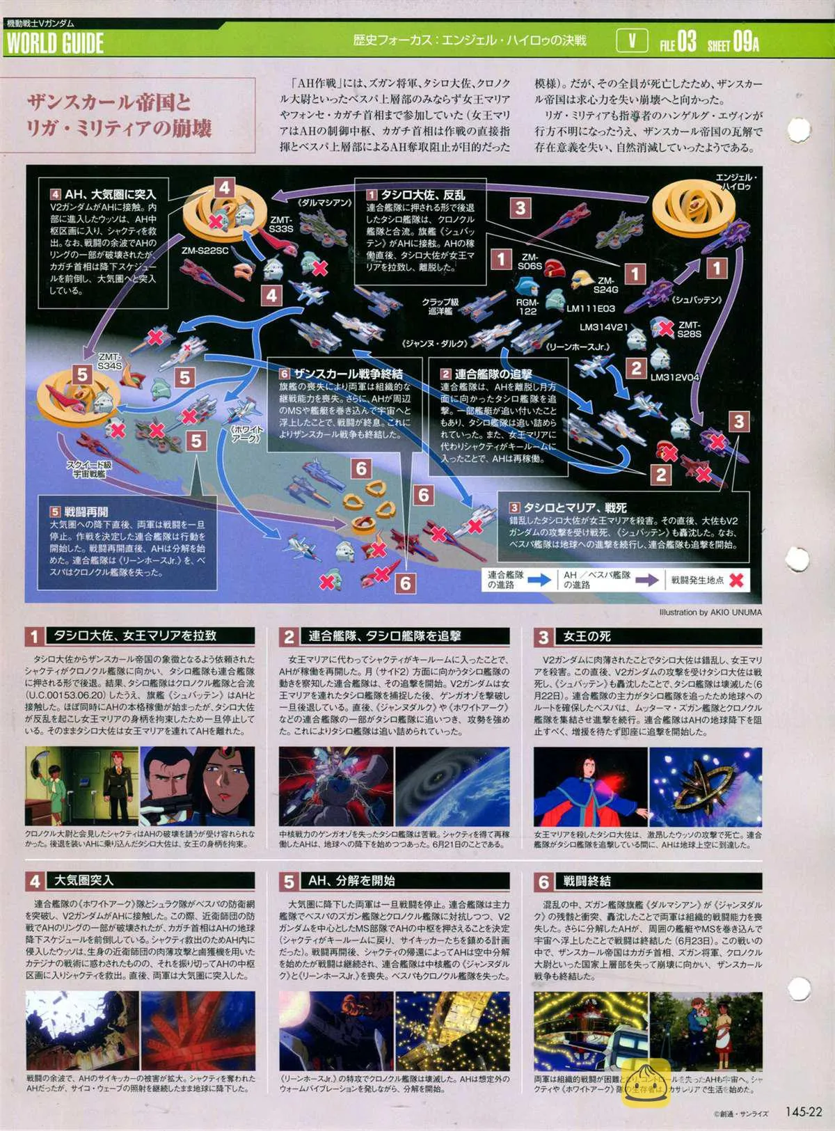 第145话 第26页