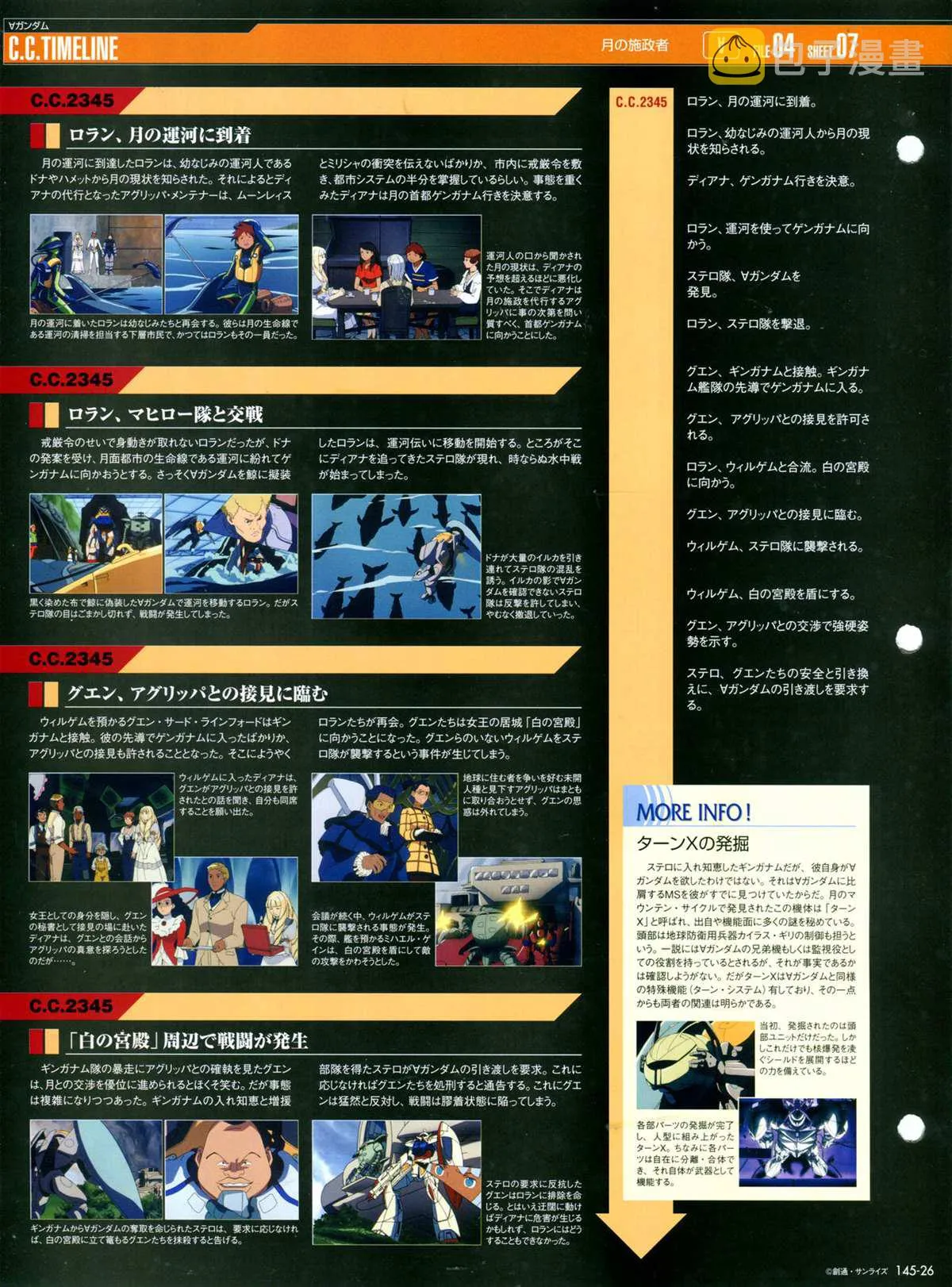第145话 第30页