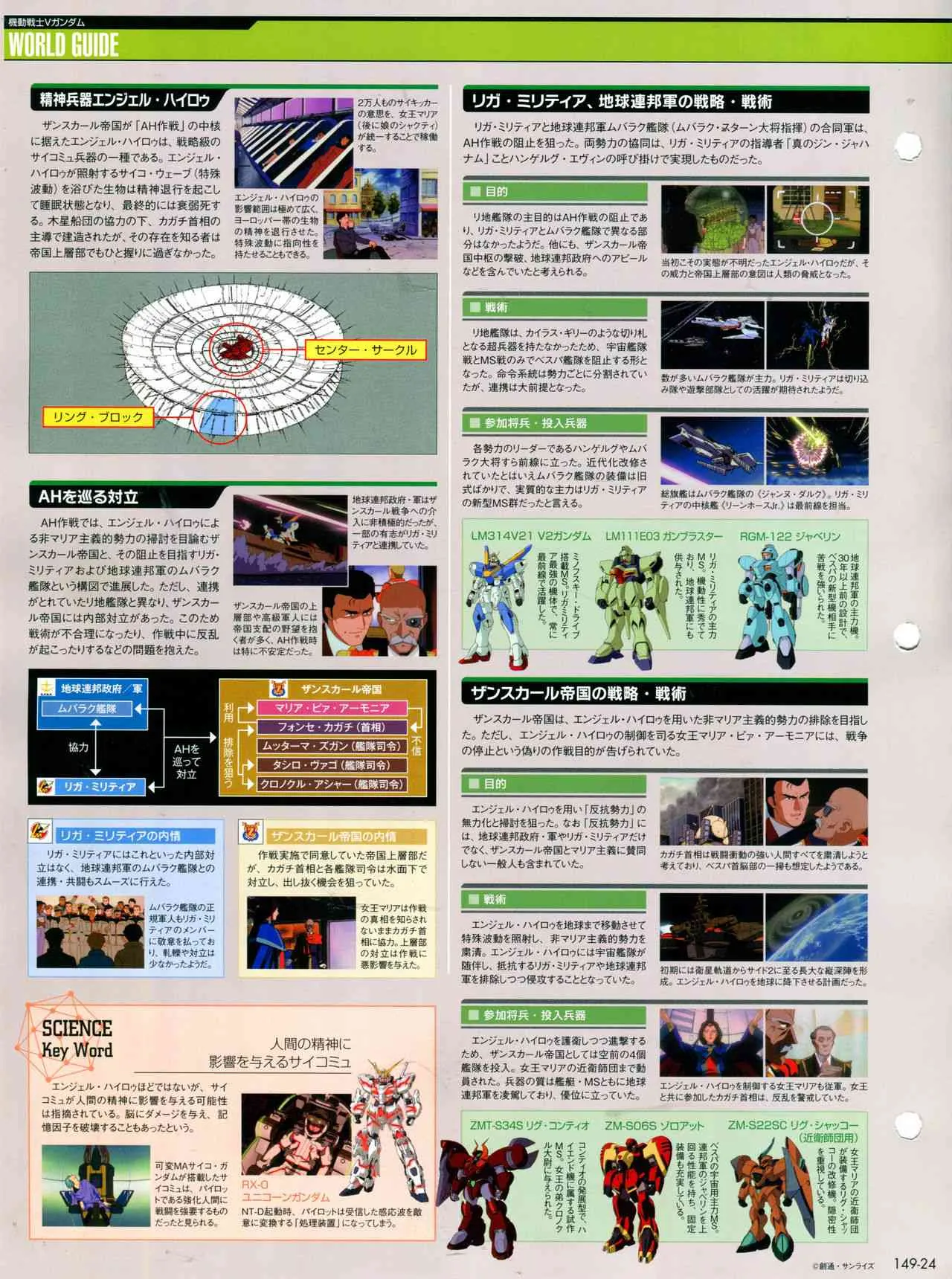 149话 第28页