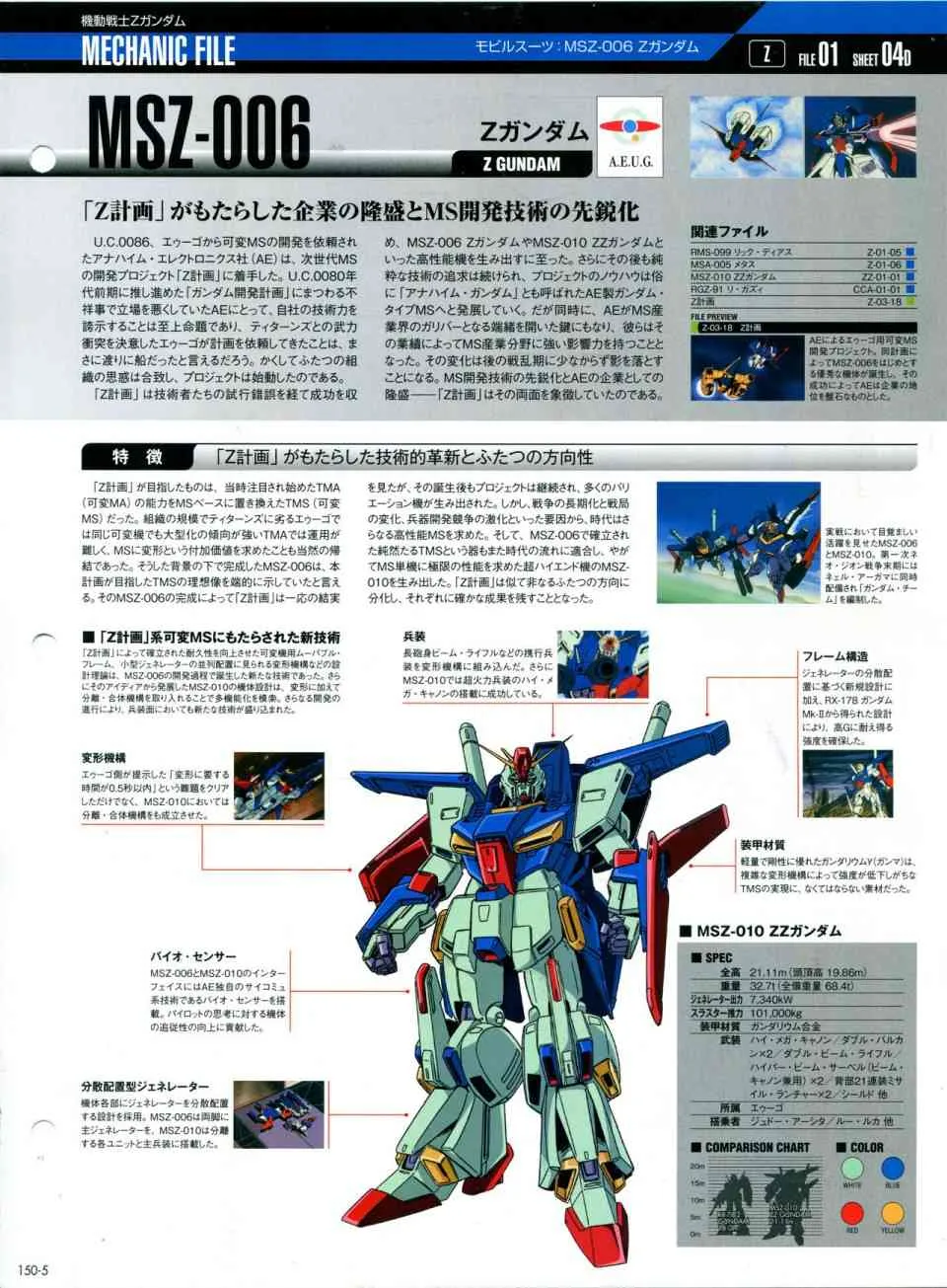 150话 第9页