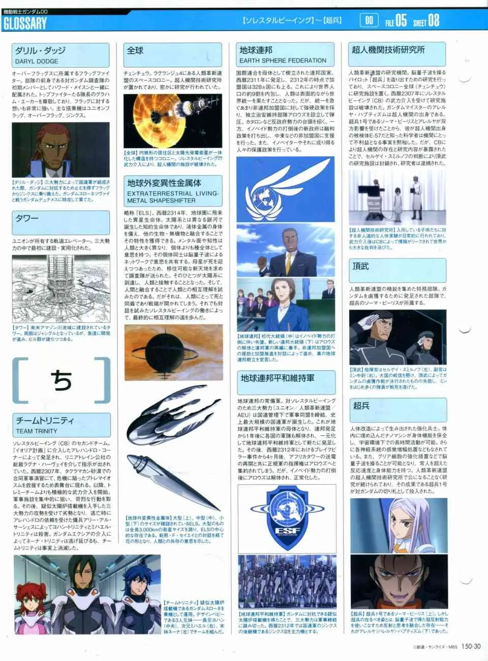 150话 第34页