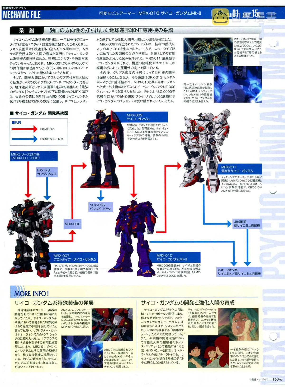 第153话 第10页