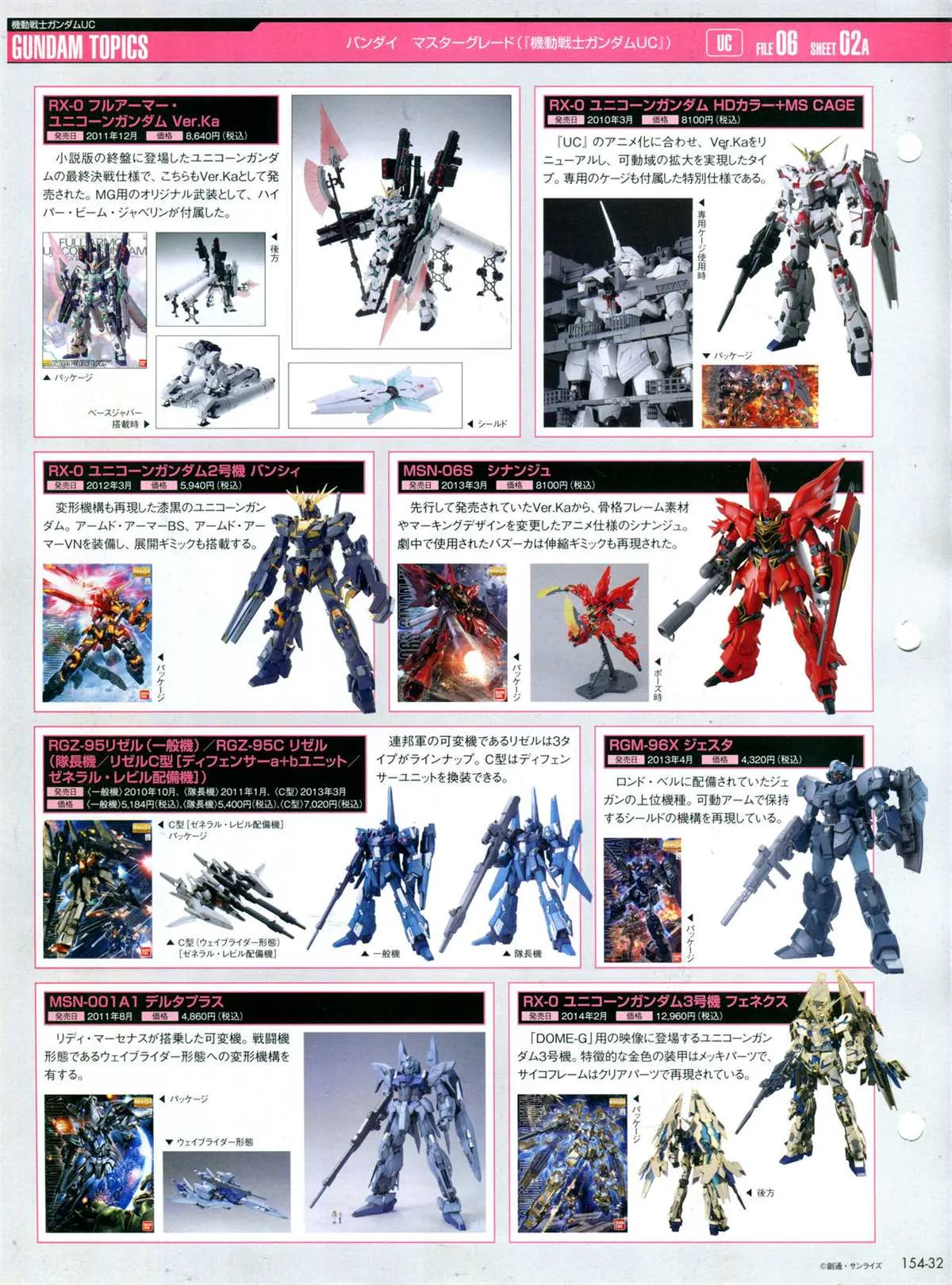 第154话 第36页
