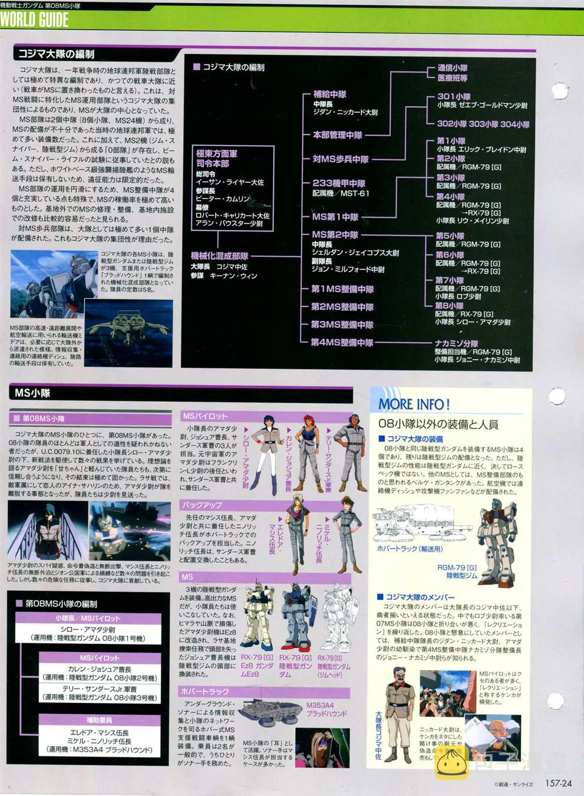 第157话 第28页