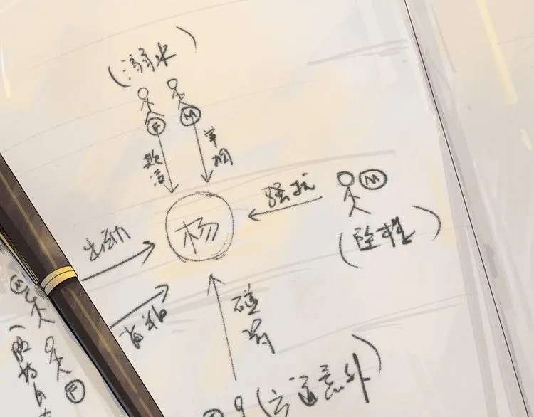 第3话 第66页