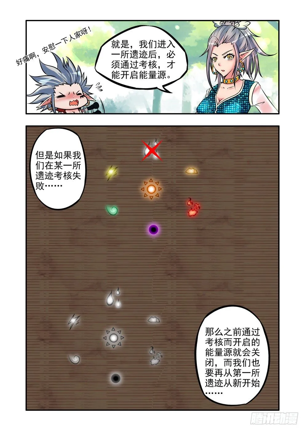 第十四话：考核开始（上） 第8页