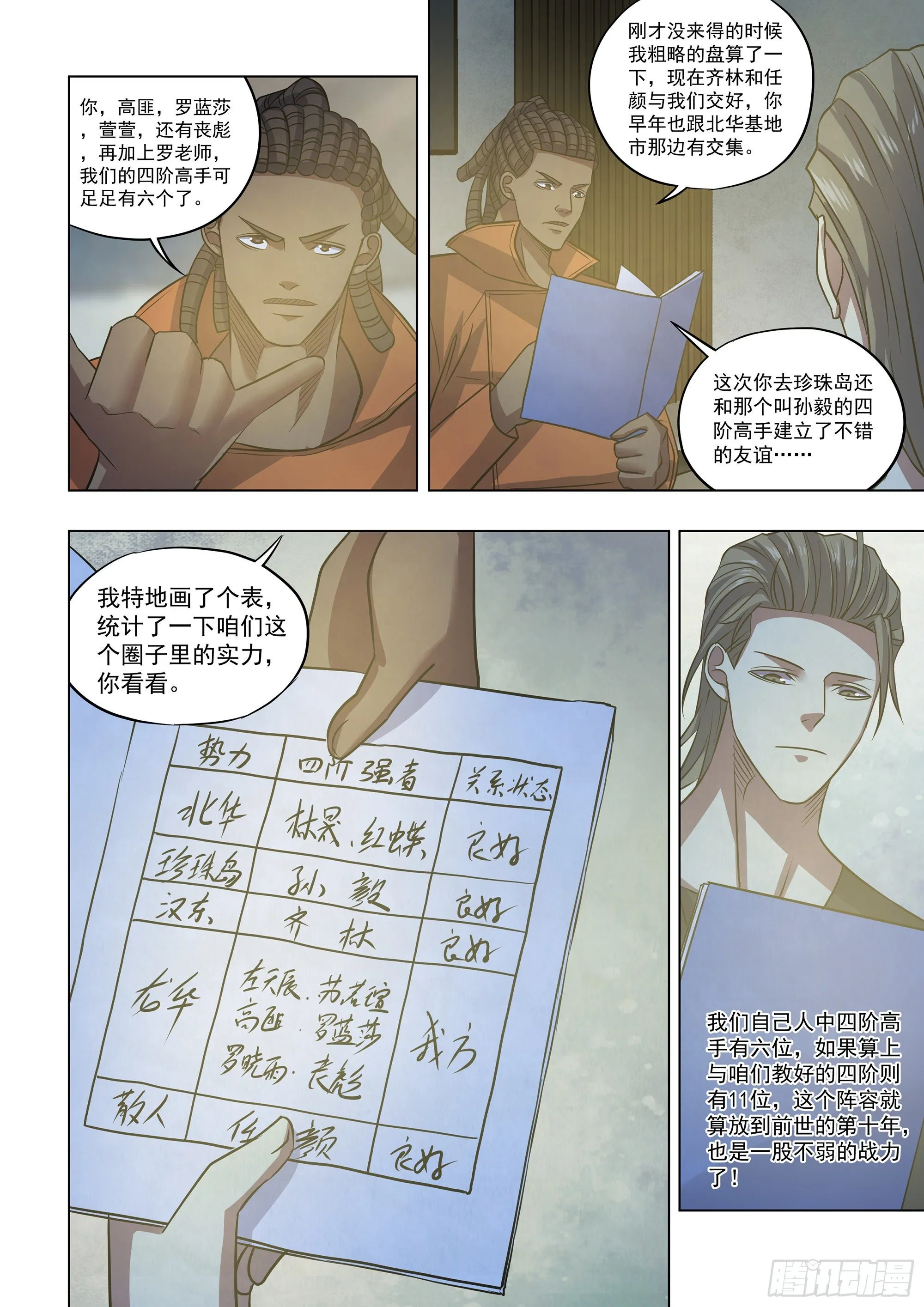 第421话 第4页