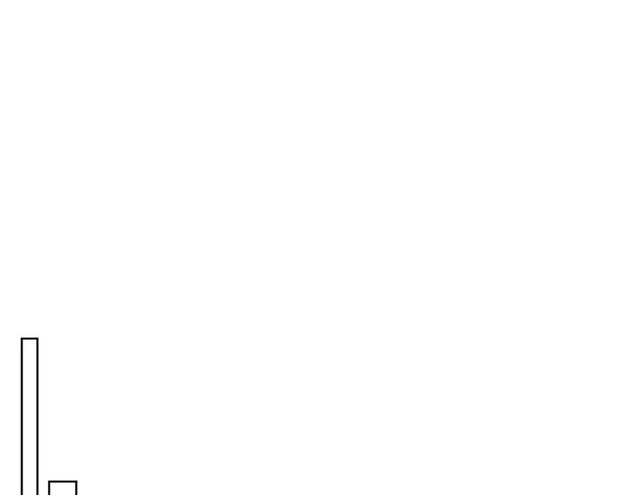 第73话 到底是什么人 第142页