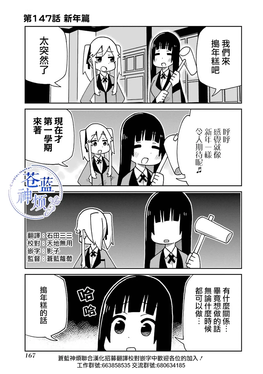 第147话 第1页