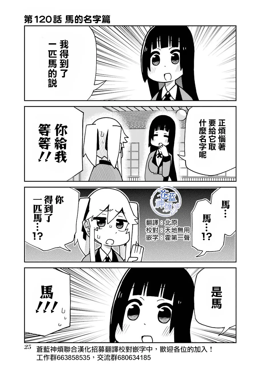 第120话 第1页