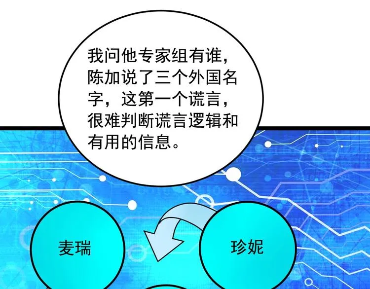 第20话 谎言翻译机 第86页