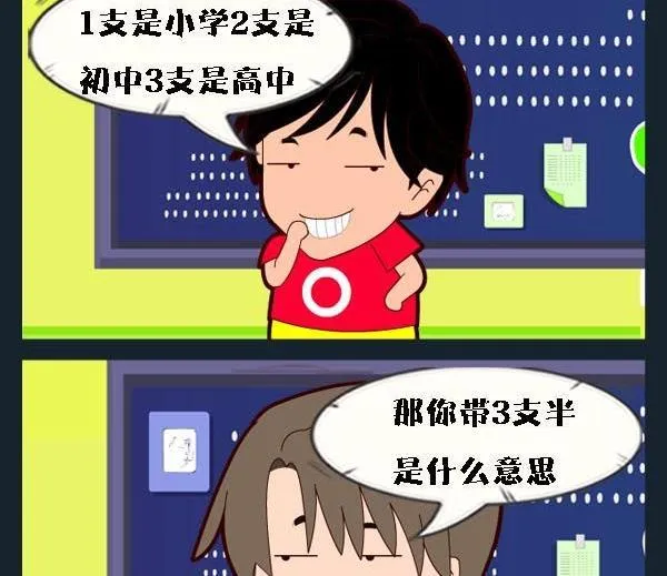 9 被开除 第2页