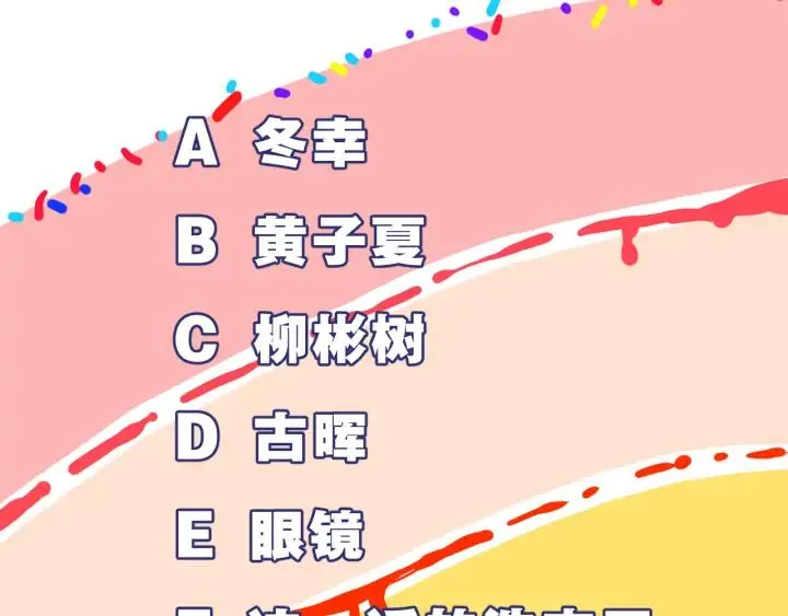 第49话 他还是他 第106页