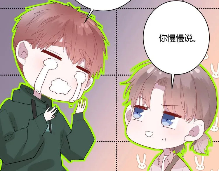 第26话 女朋友为啥生气？？ 第80页