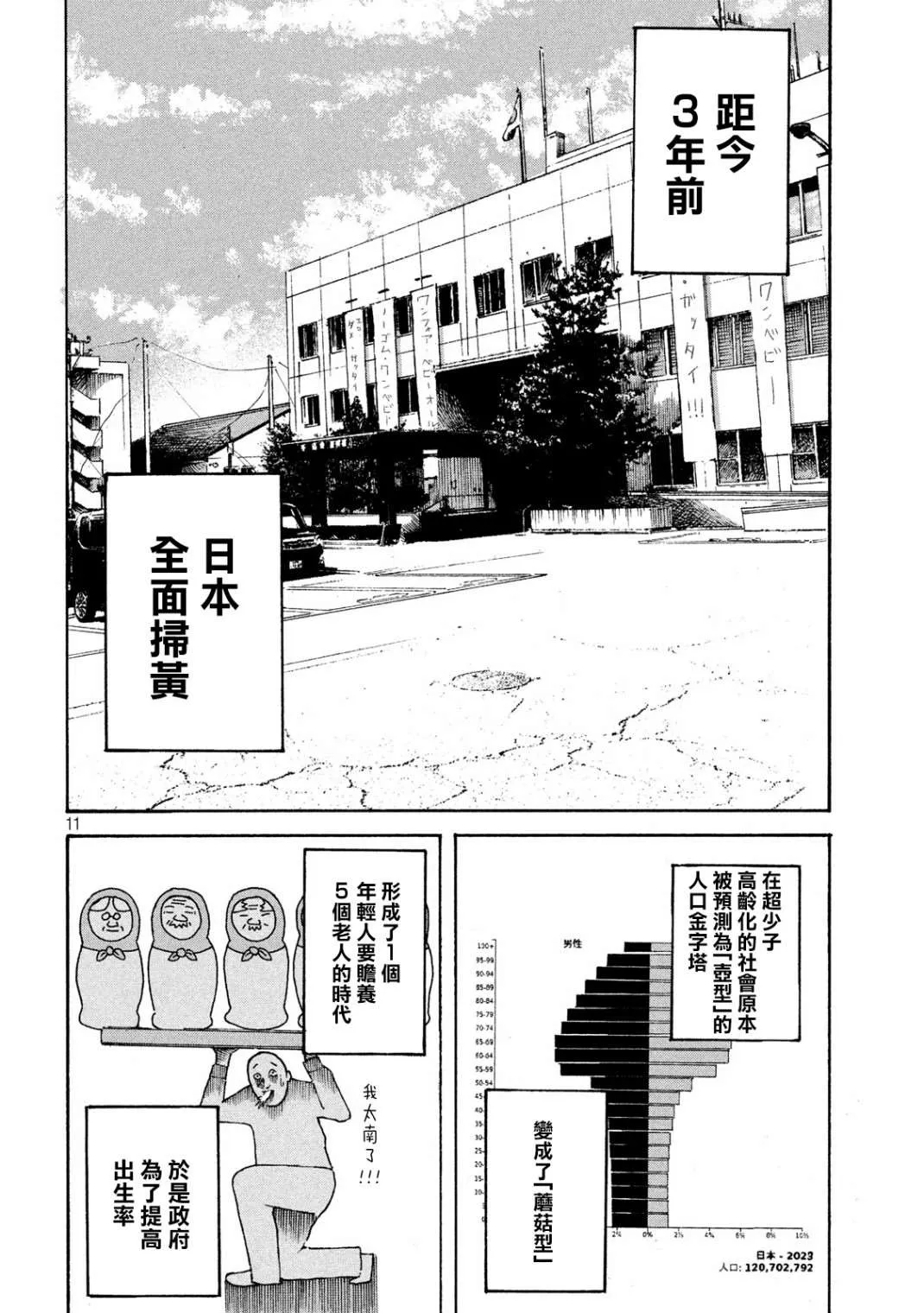 第1话 第10页