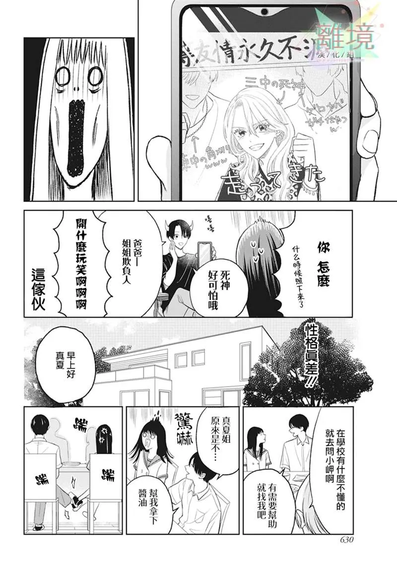 第1话 第8页