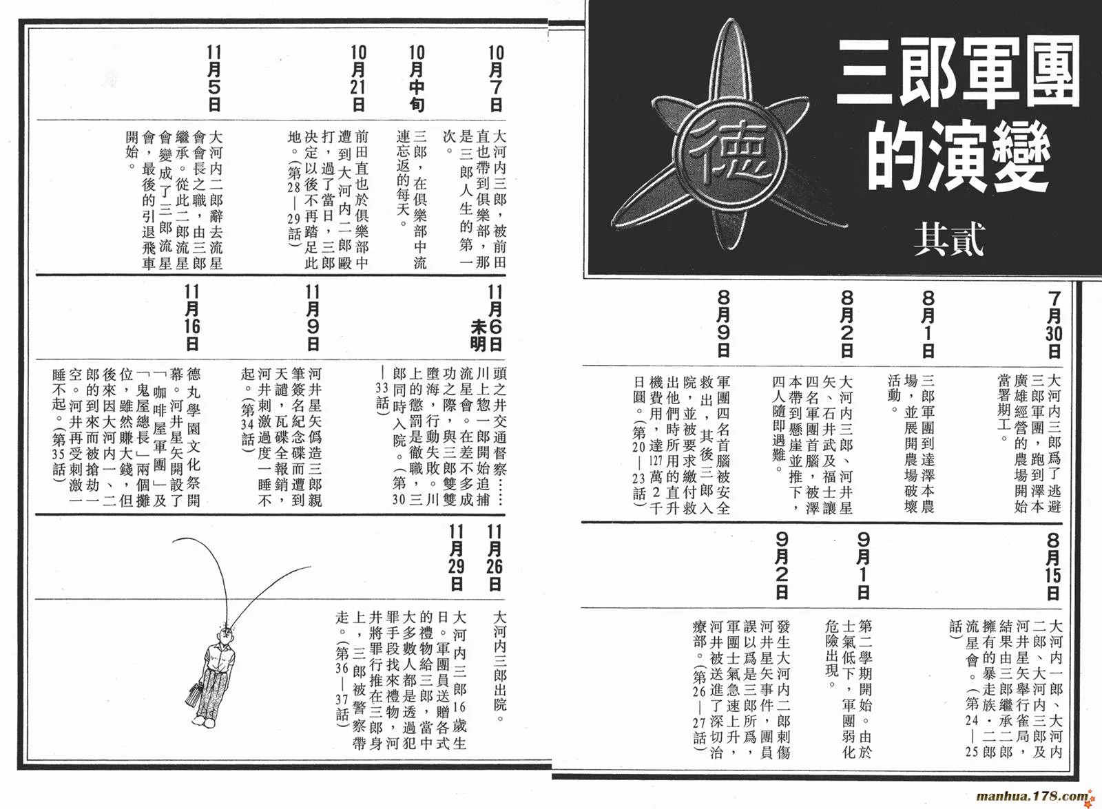 第04卷 第101页