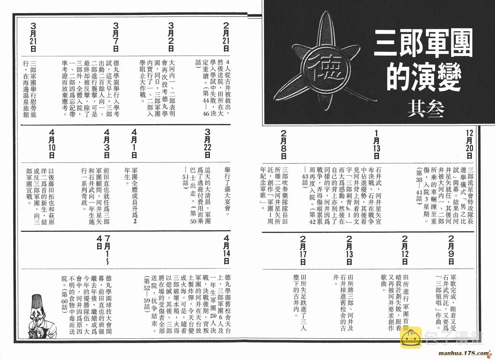 第06卷 第108页