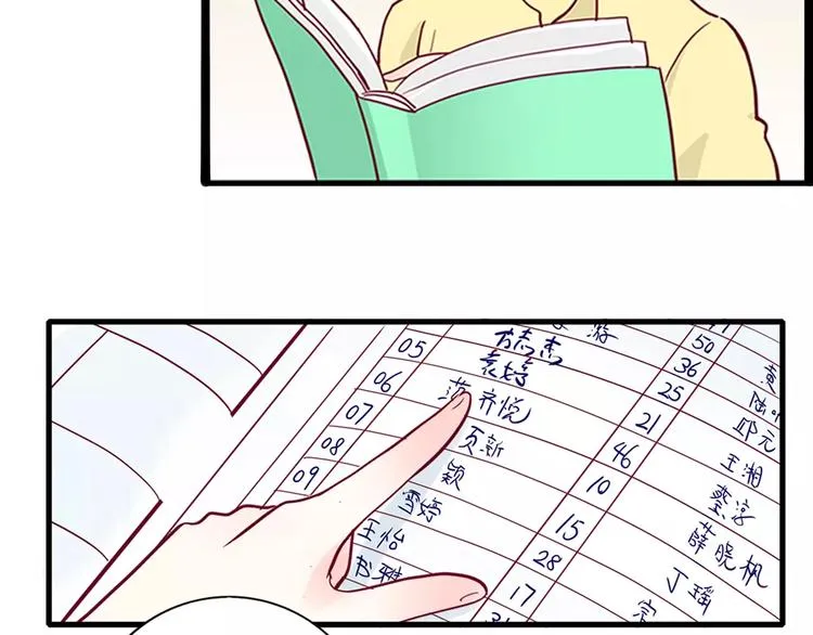 第1话 初遇大魔王 第24页