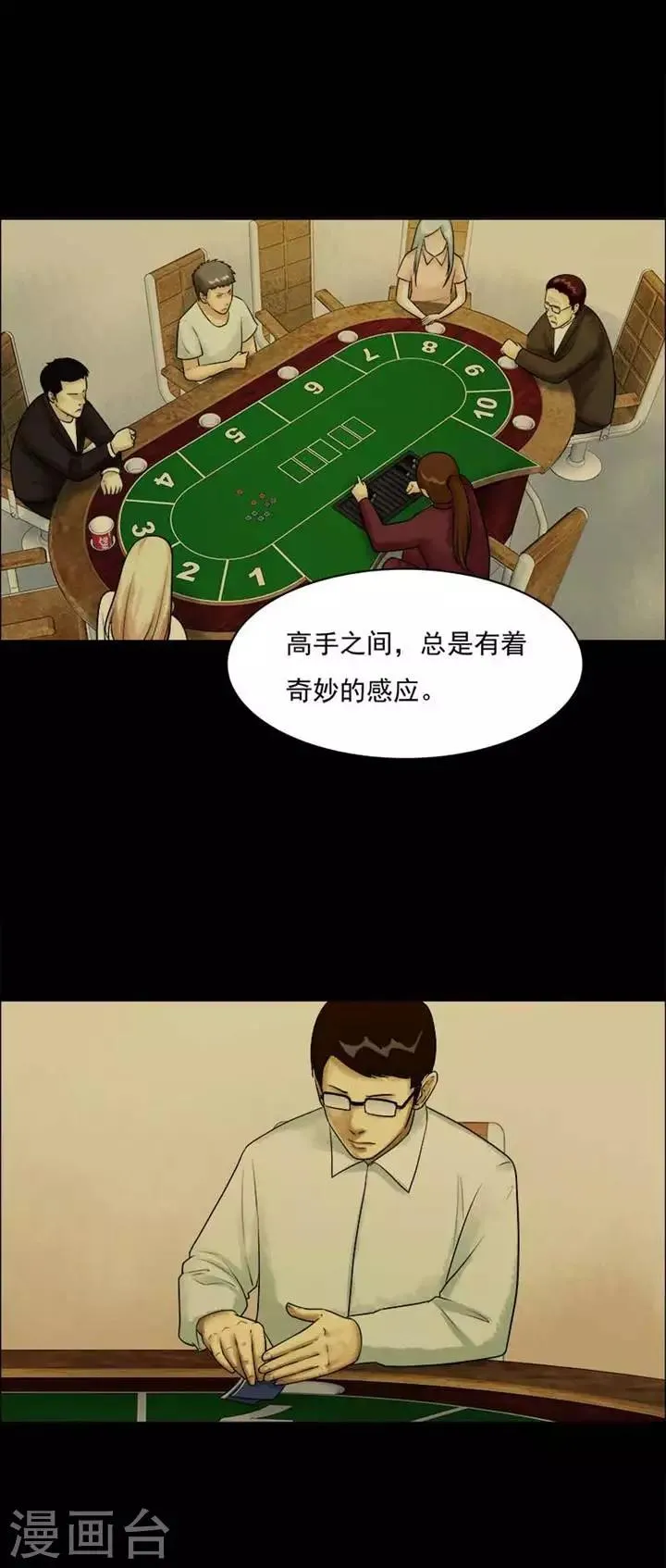 第206话 你的价格23 第6页