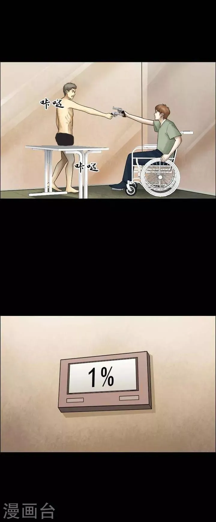 第199话 你的价格19 第5页
