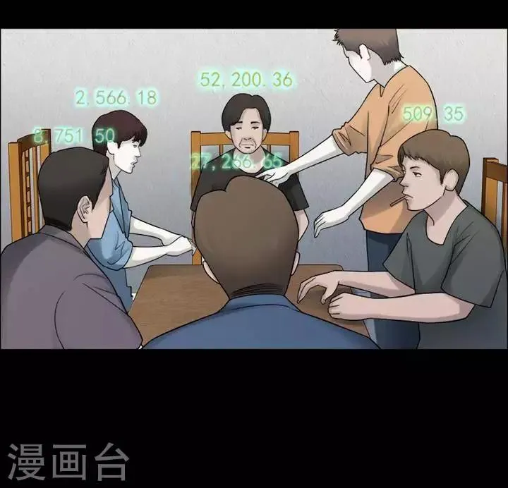 第197话 你的价格17 第8页