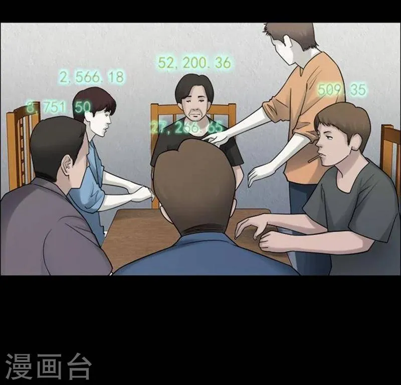 第190话 你的价格10 第8页
