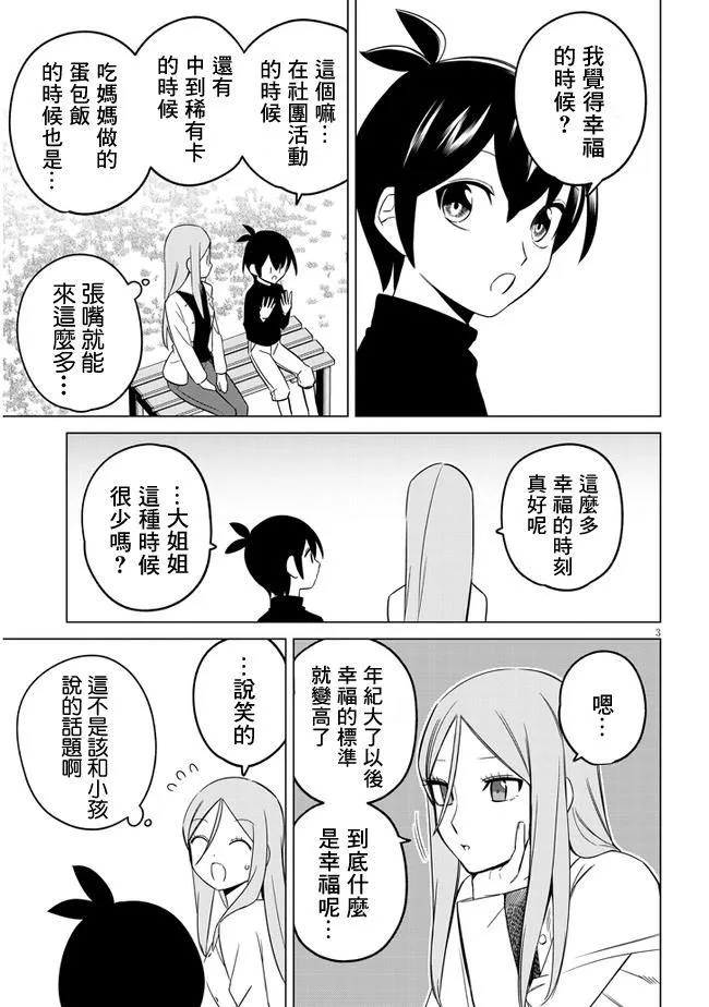 第15话 第3页