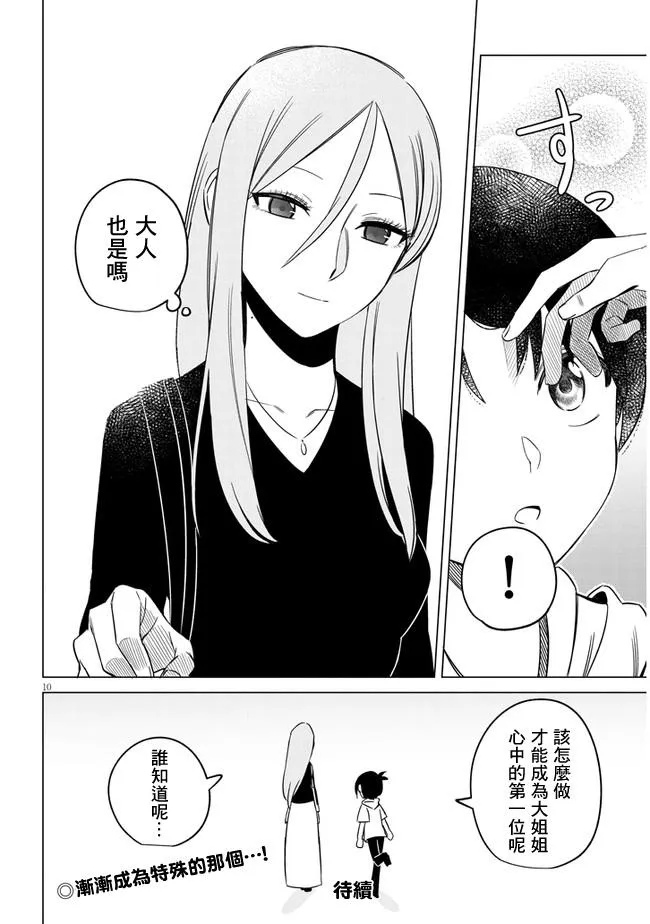 第14话 顺序 第10页