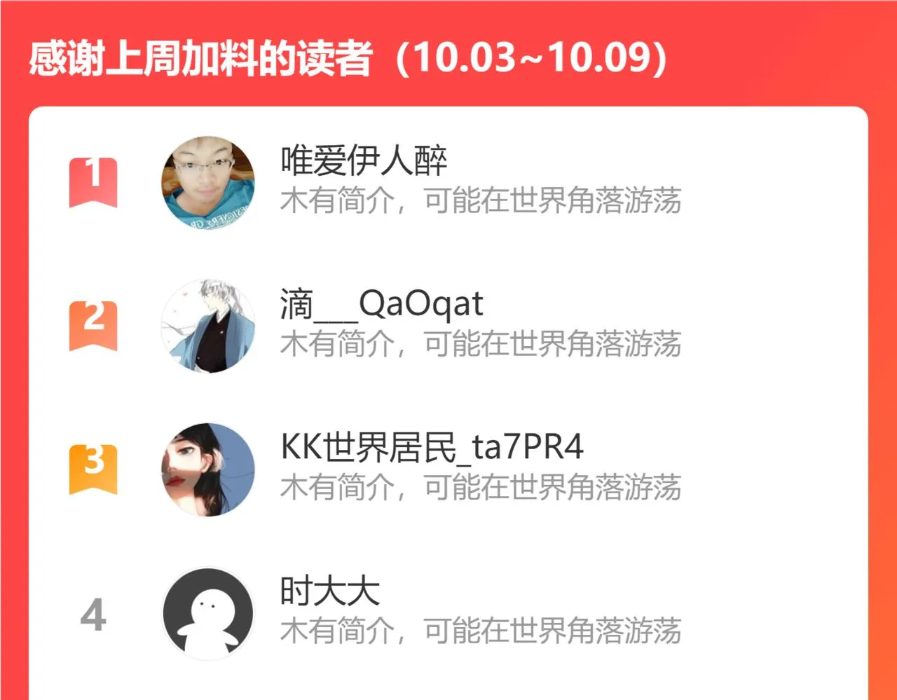 第83话 英灵殿？ 第160页