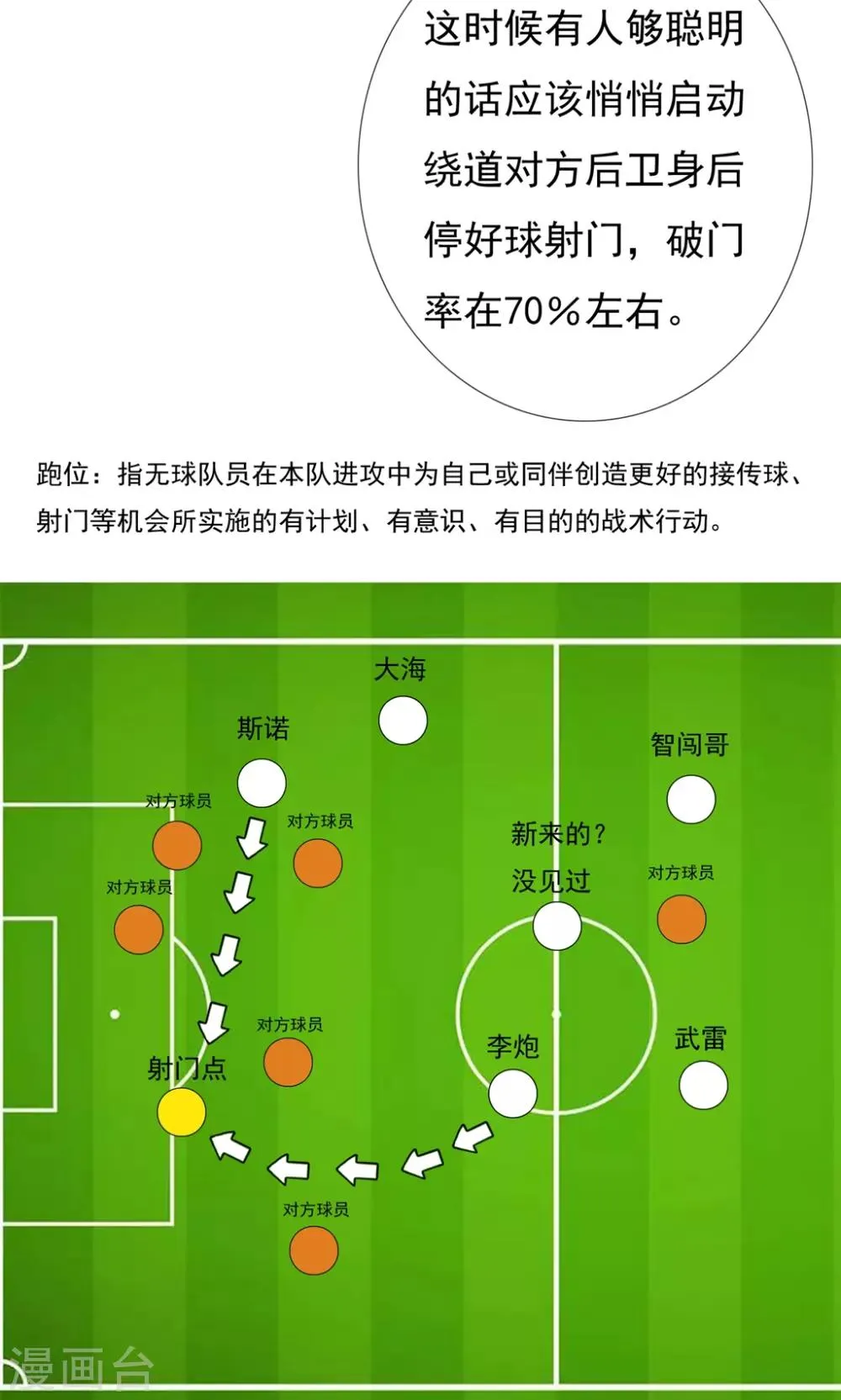 第41话 核心归来3 第21页