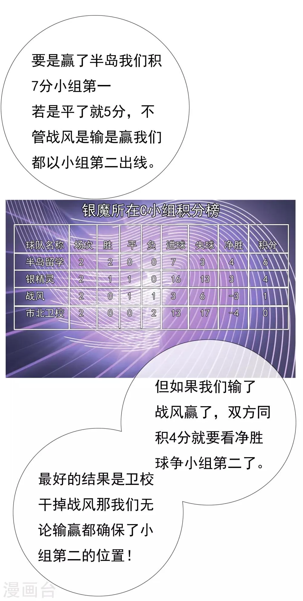 第164话 不男人战争1 第25页