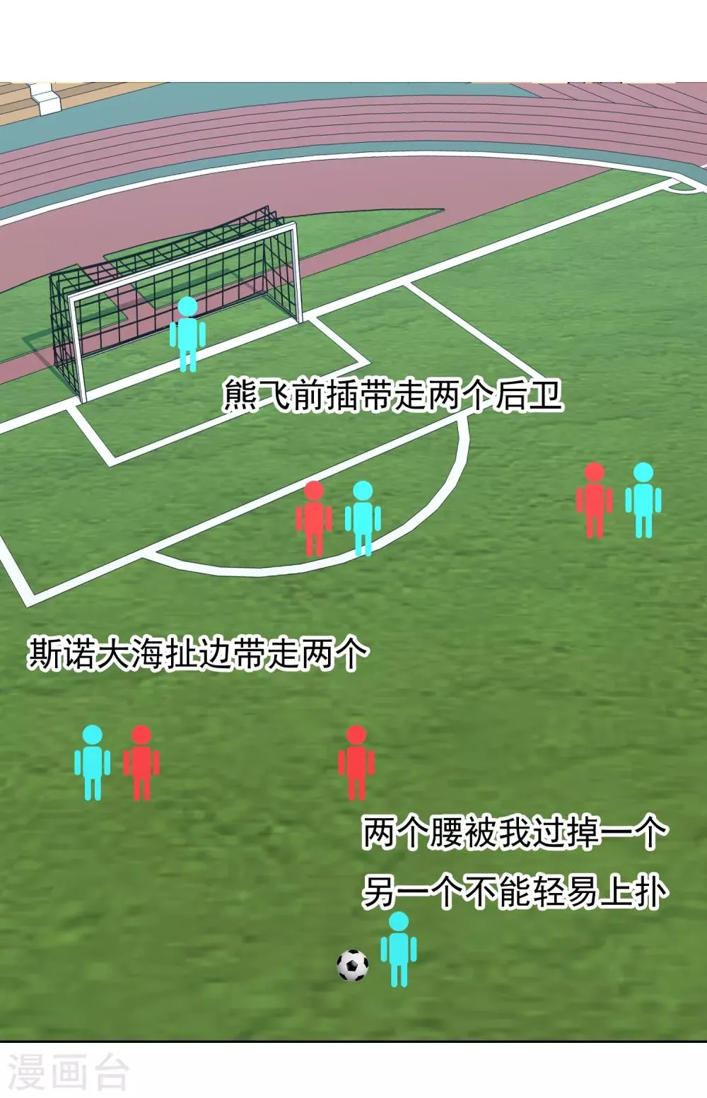 第167话 1:0 第9页