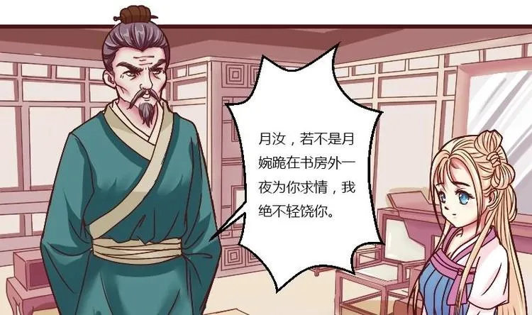 第004话 柴房禁闭 第10页