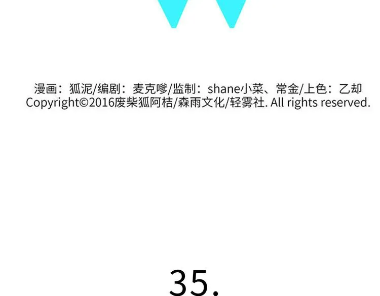 兽人医院35 第2页