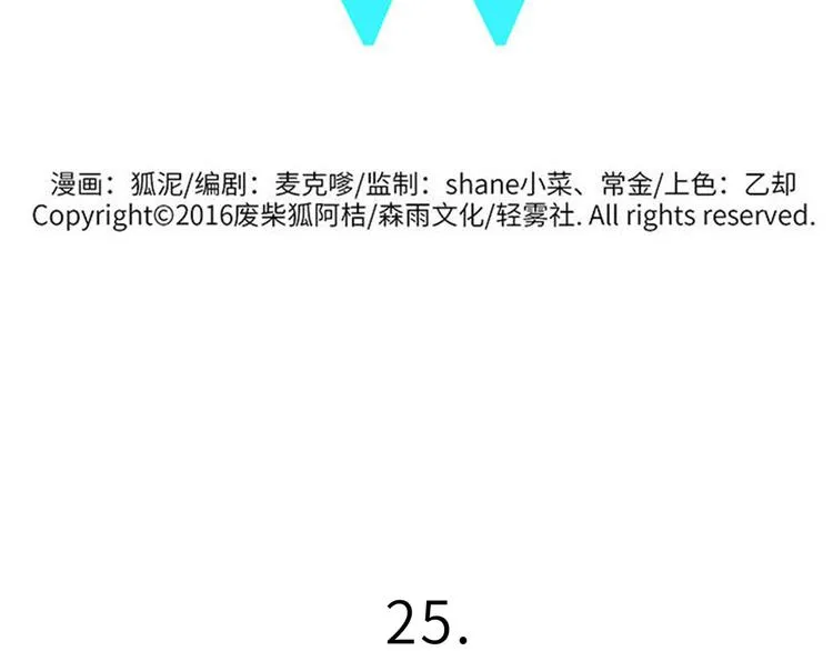 兽人医院25 第2页