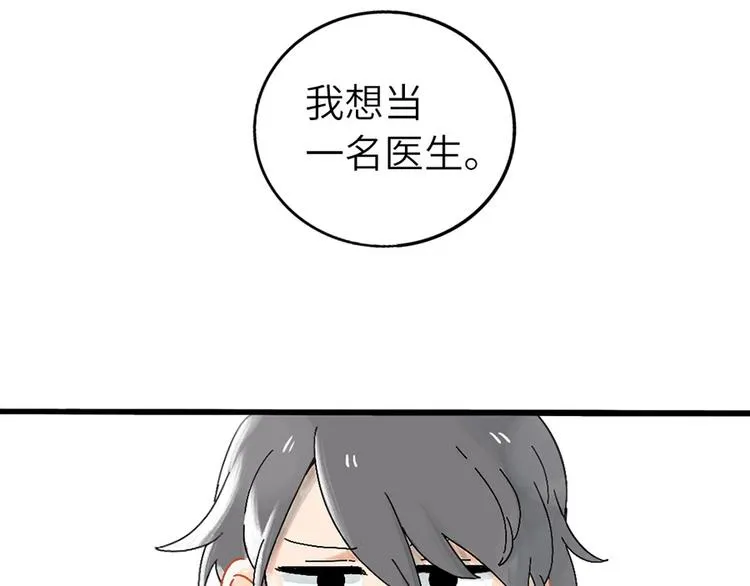 兽人医院 第3页