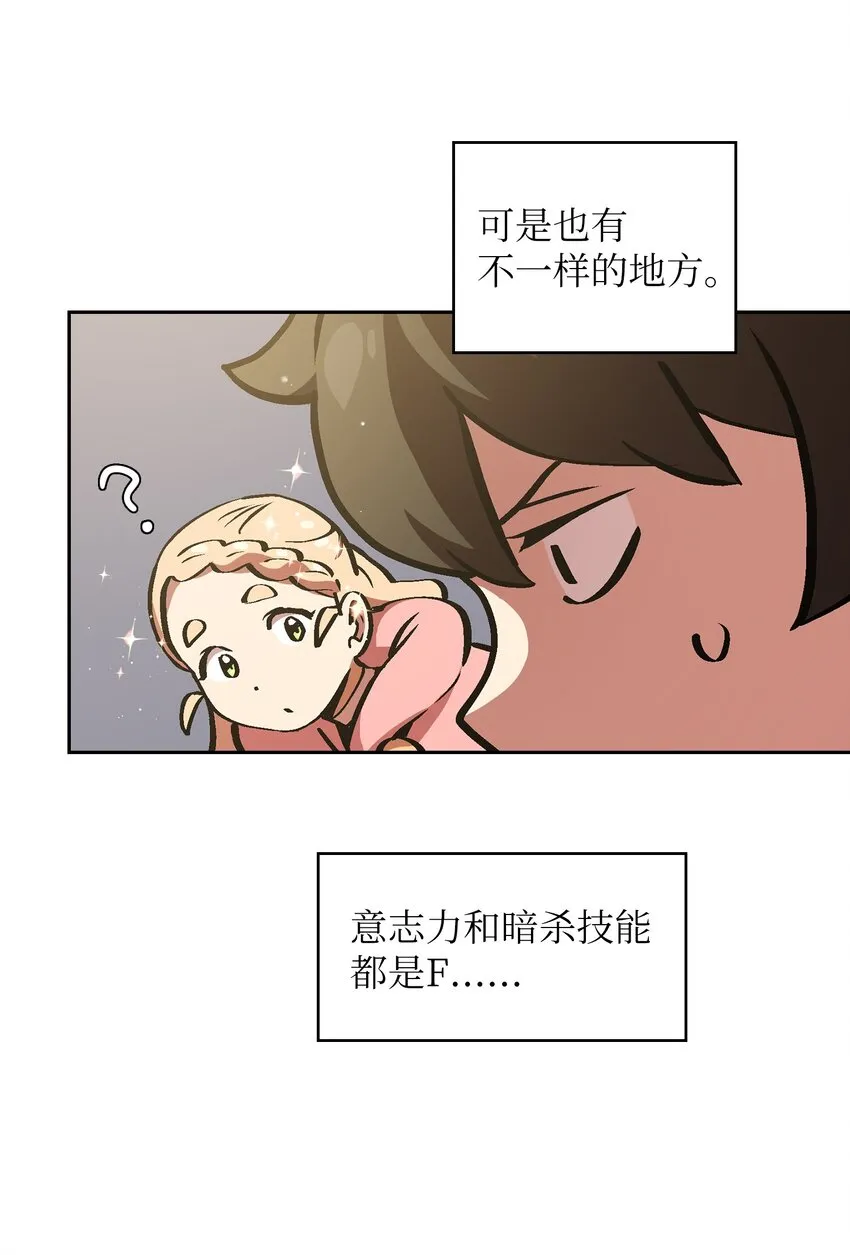 04 今天的主题是谦虚！ 第28页
