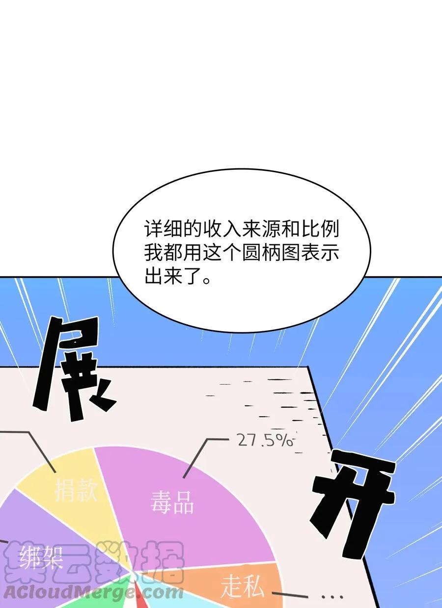 41 提供免费服务 第85页