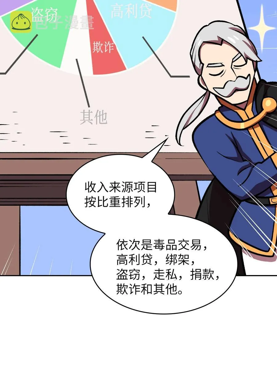 41 提供免费服务 第86页