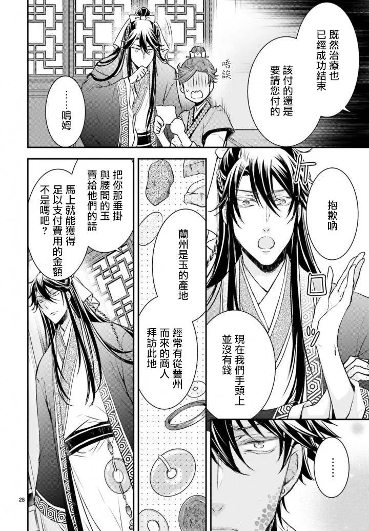 2话 第28页