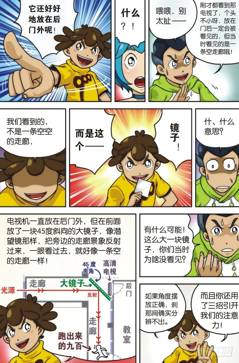 第5回 下 第2页
