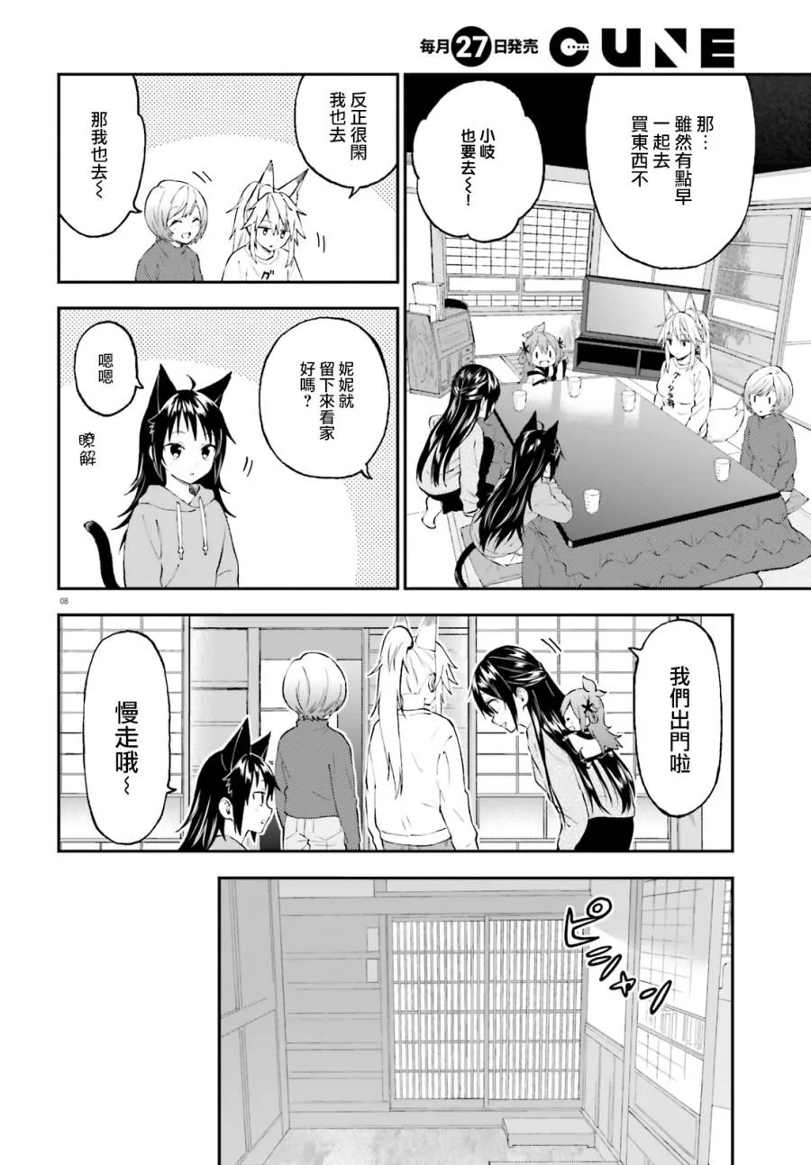 第57话 第8页