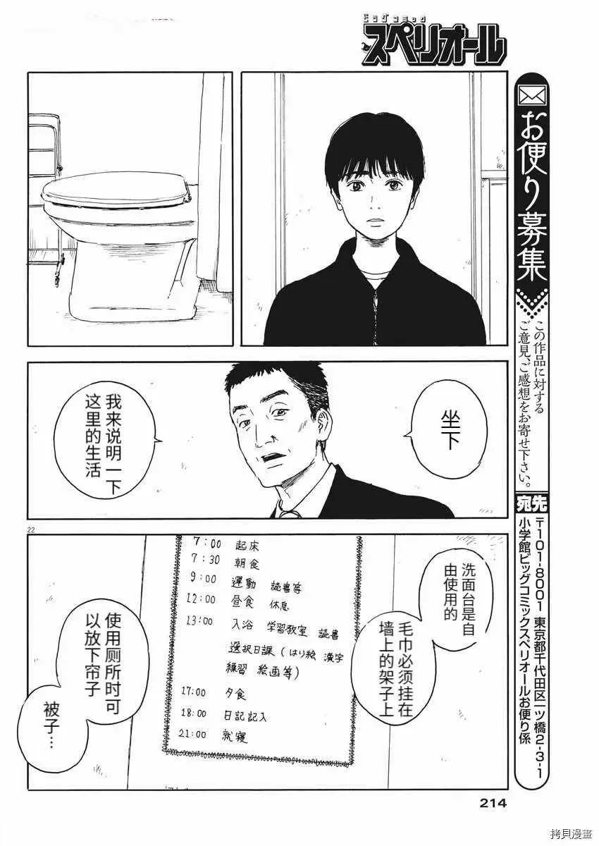 第97话 视线 第22页
